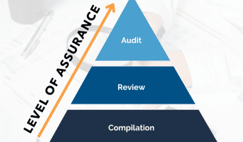 audit vs. review vs. compilation chart