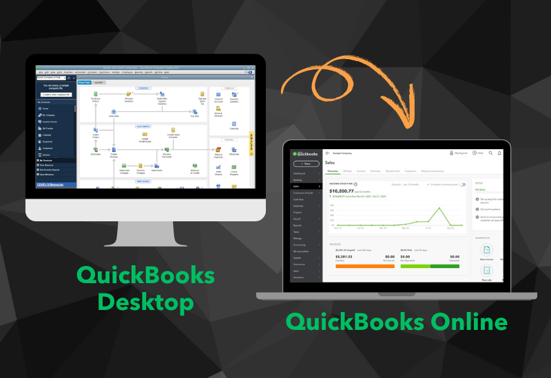 moving from quickbooks to quickbooks online