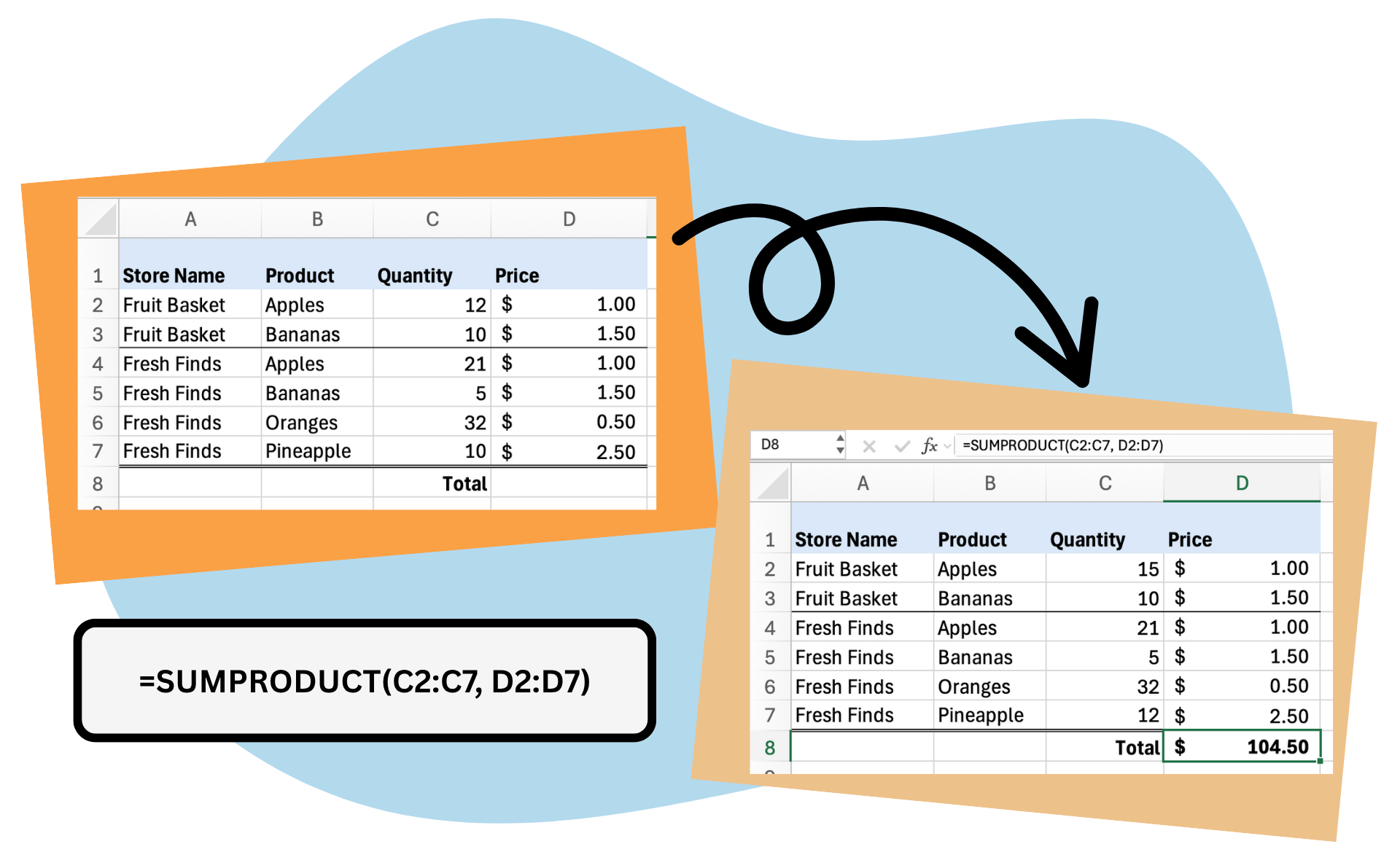 SUMPRODUCT excel tip